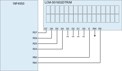 PIC 18 LCD Schematic